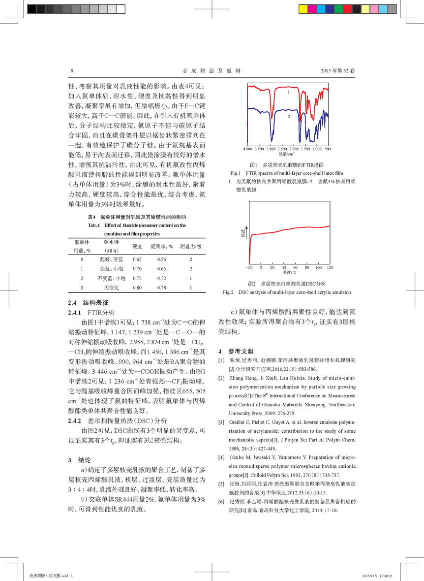 氟改性多層核殼結構丙烯酸乳液的制備_頁面_4.png